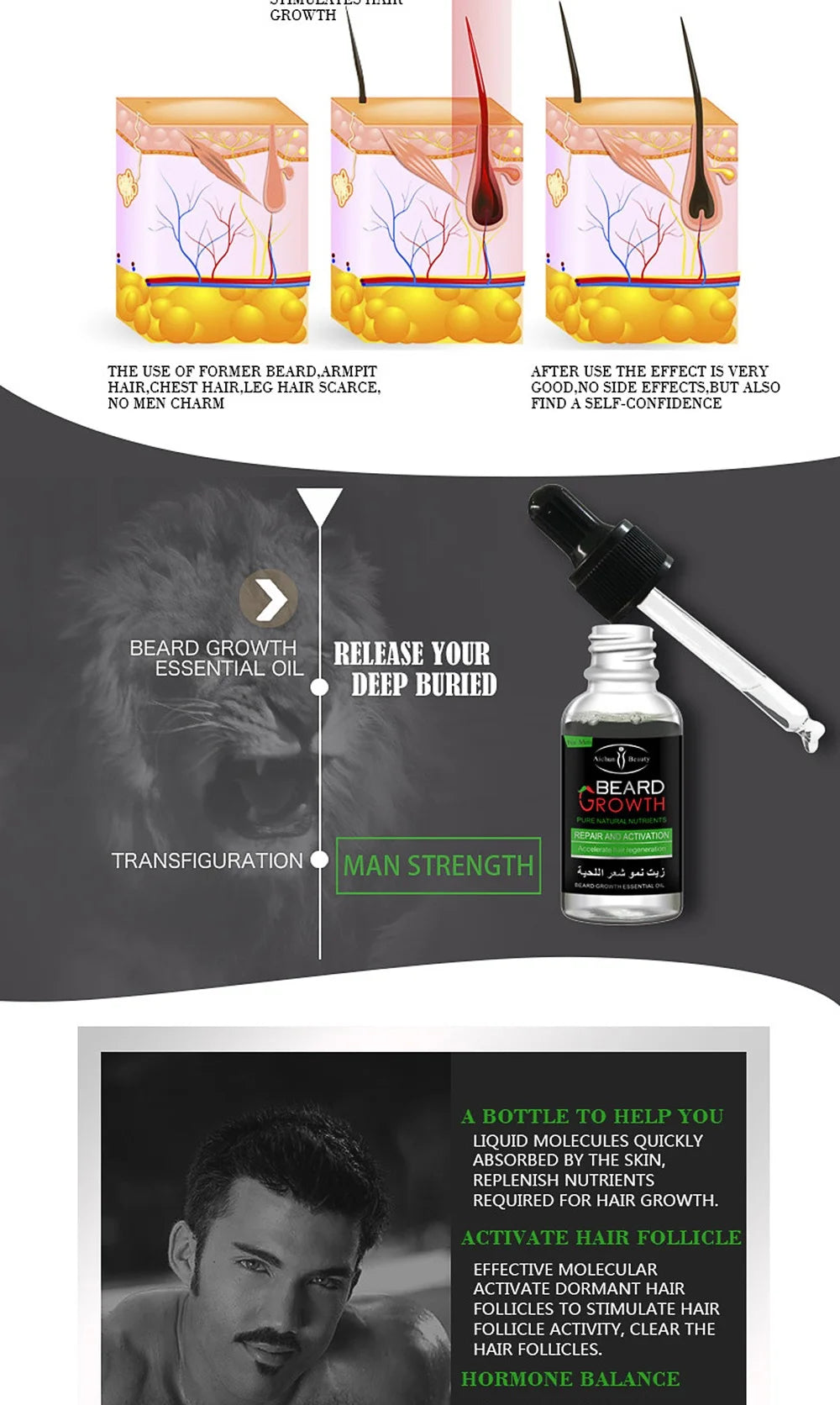 Beard Growth Oil Beard Wax