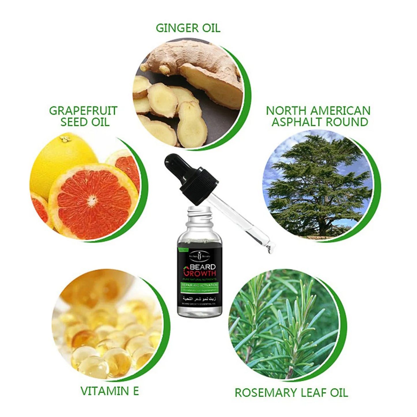 Beard Growth Oil Beard Wax
