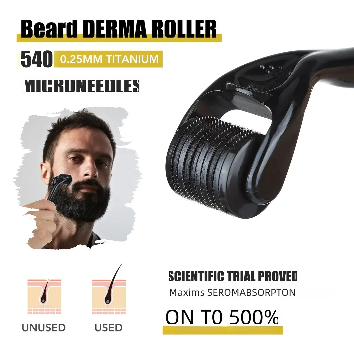 Beard Growth Kit For Men