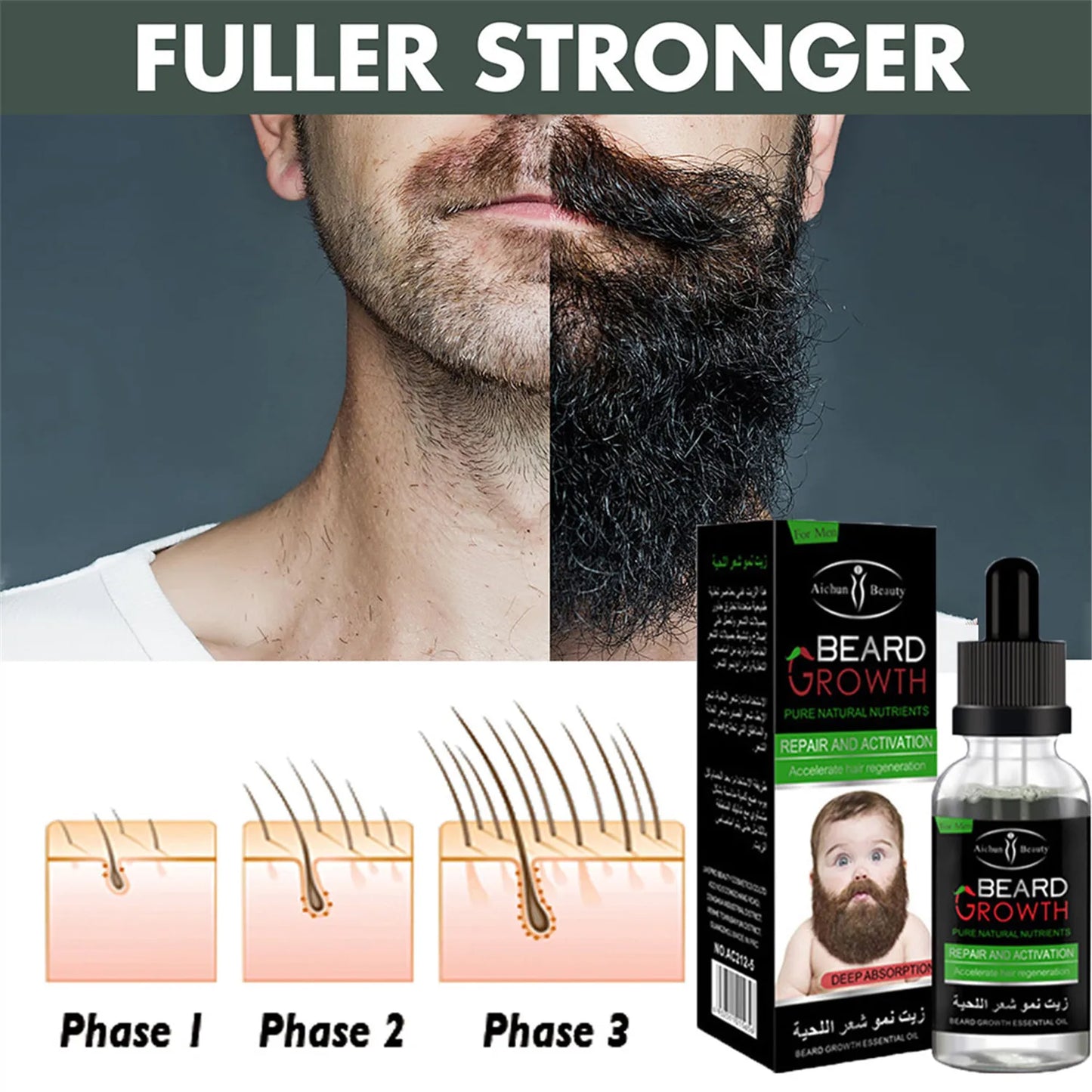 Beard Growth Oil Beard Wax